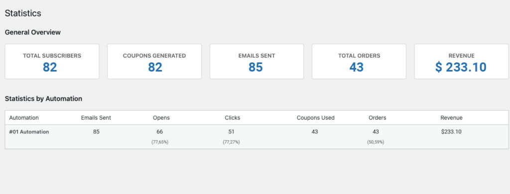 Popup Coupon Generator for WooCommerce