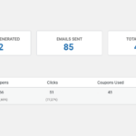 Popup Coupon Generator for WooCommerce - Image 2